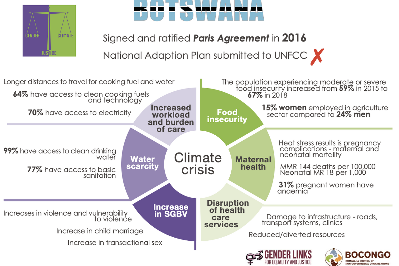 Screenshot 2025 12 12 at 10 48 43