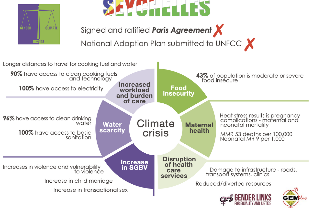 Screenshot 2025 12 12 at 12 09 08