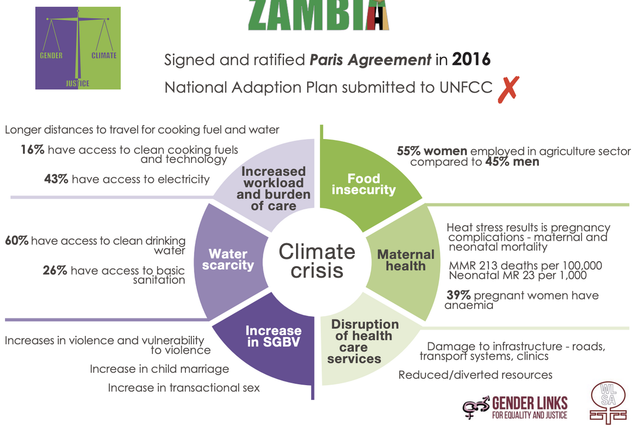 Screenshot 2025 12 12 at 12 13 13