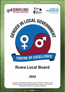 Ruwa Local Board 2020