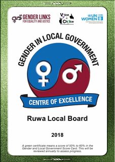 Ruwa Local Board 2018