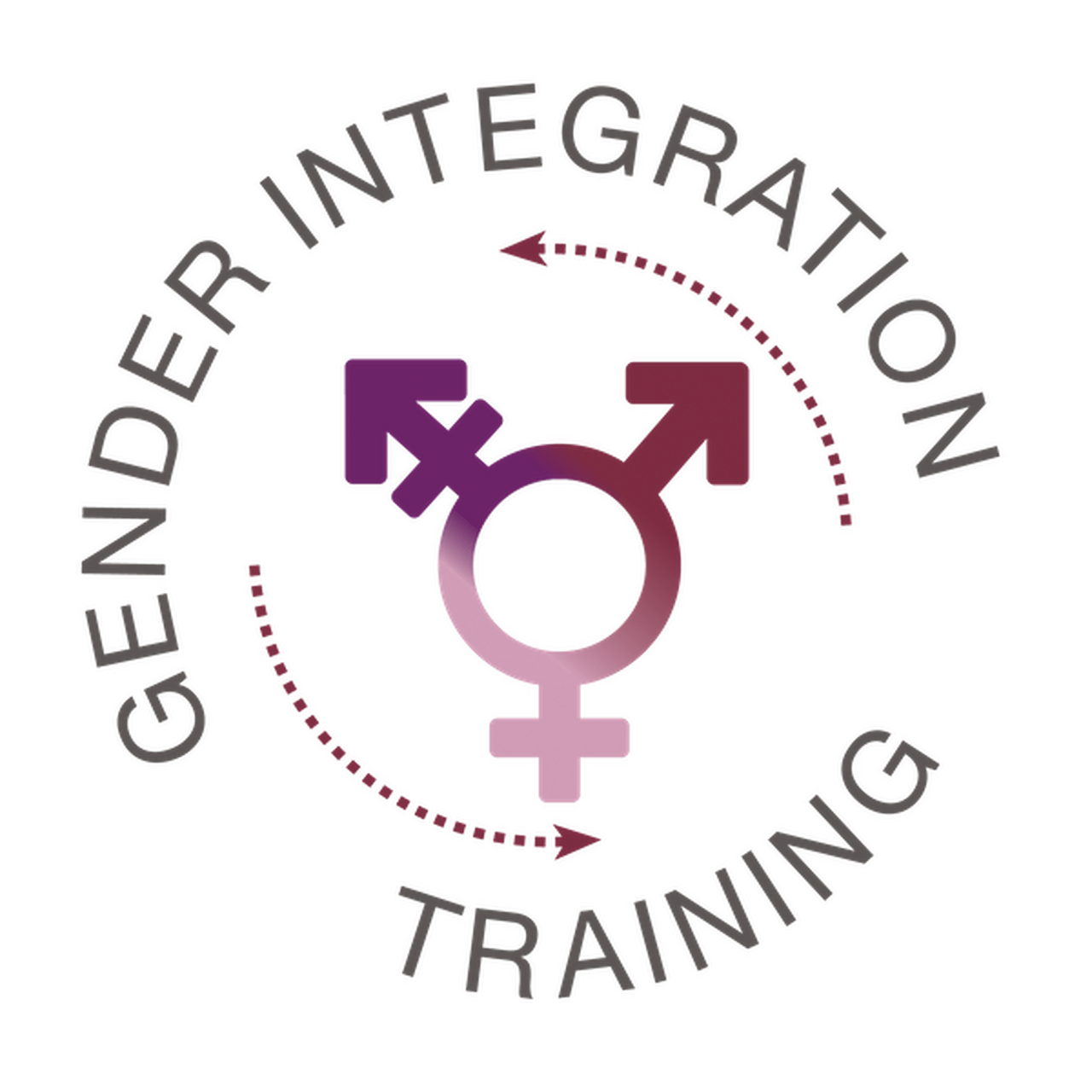 Gender integration support