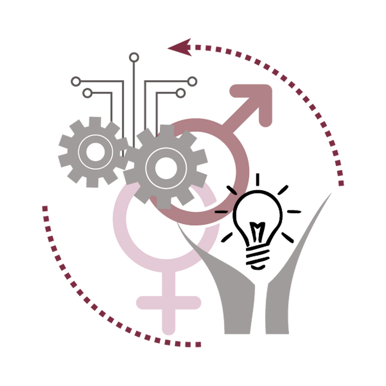 Gender integration support