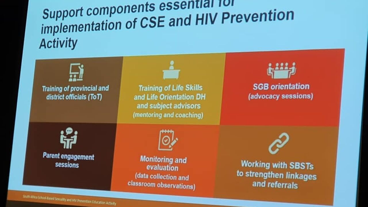 Rise up Against Gender Based Violence