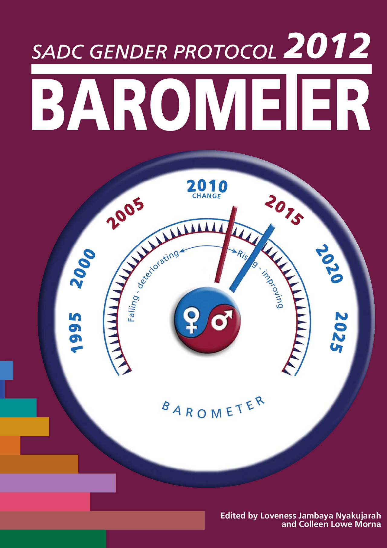 Regional Barometer 2012