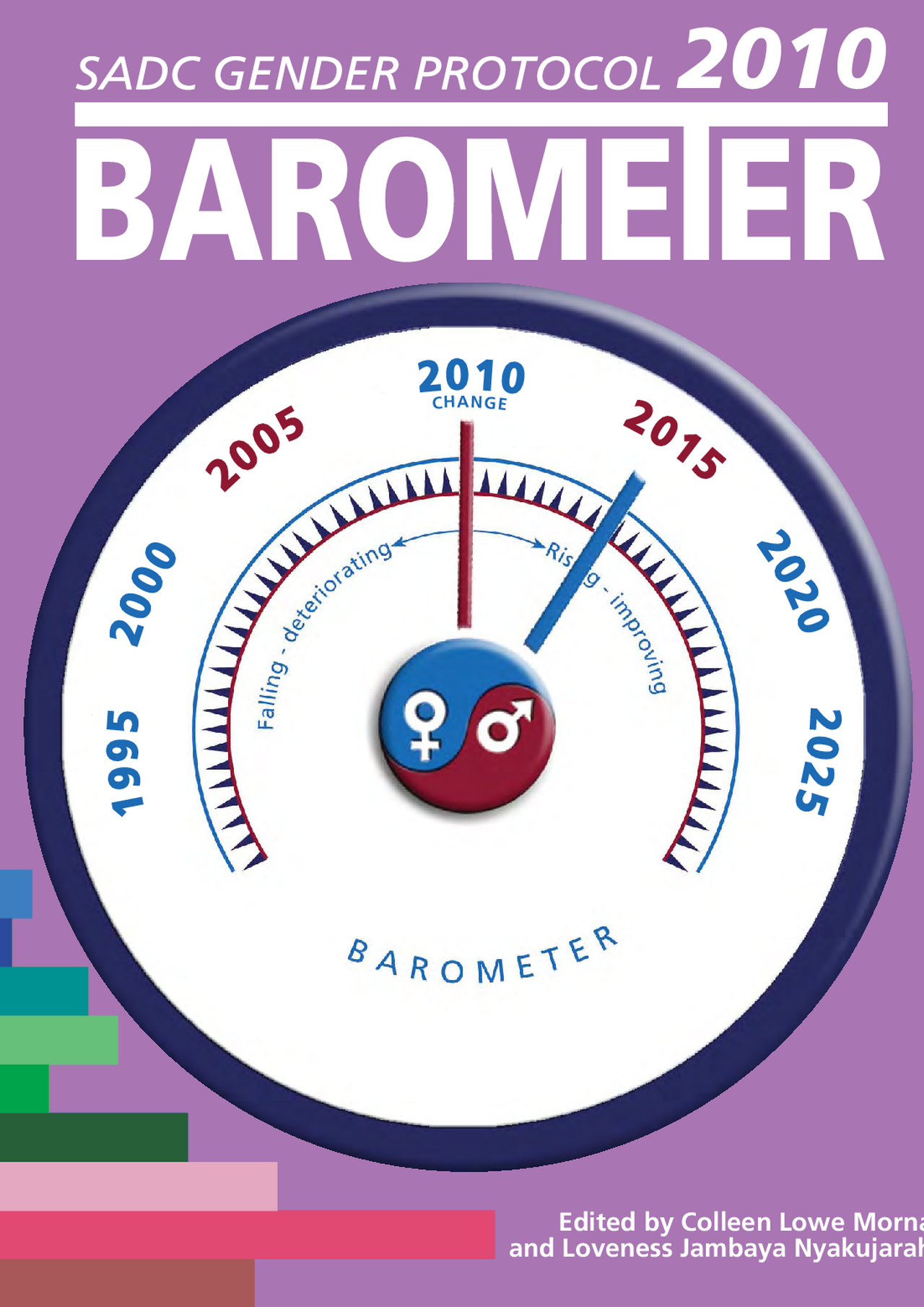 Complete Document SADC2010