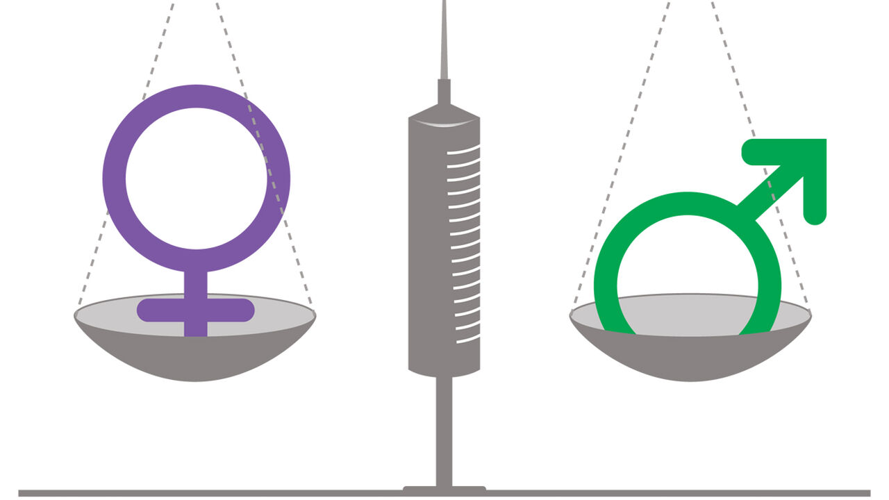 #VaccineGenderJustice logo final